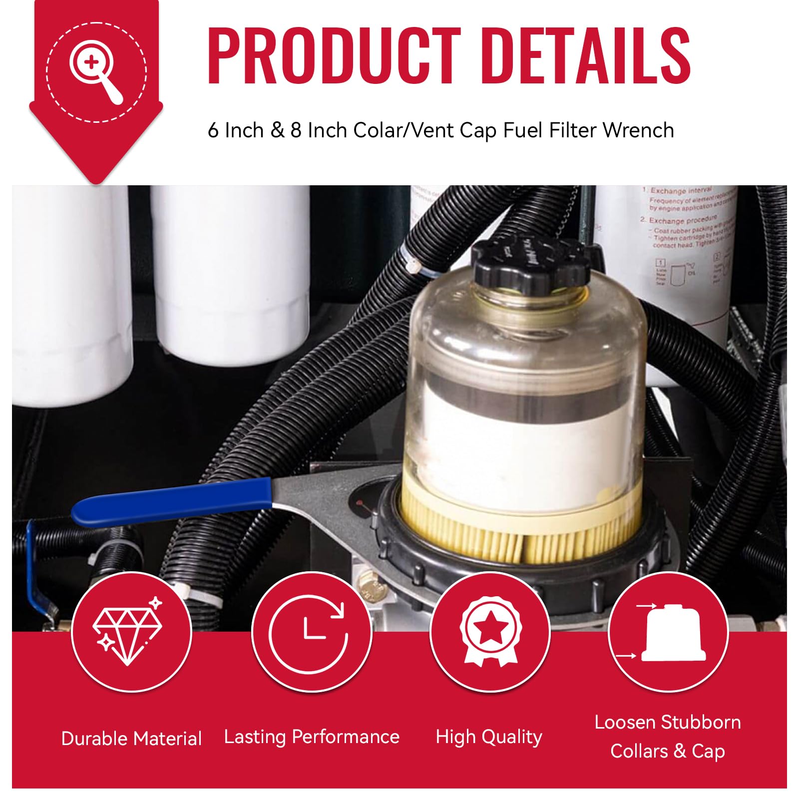 Magluv 8-inch wrench blue grip detail highlighting safe leverage.