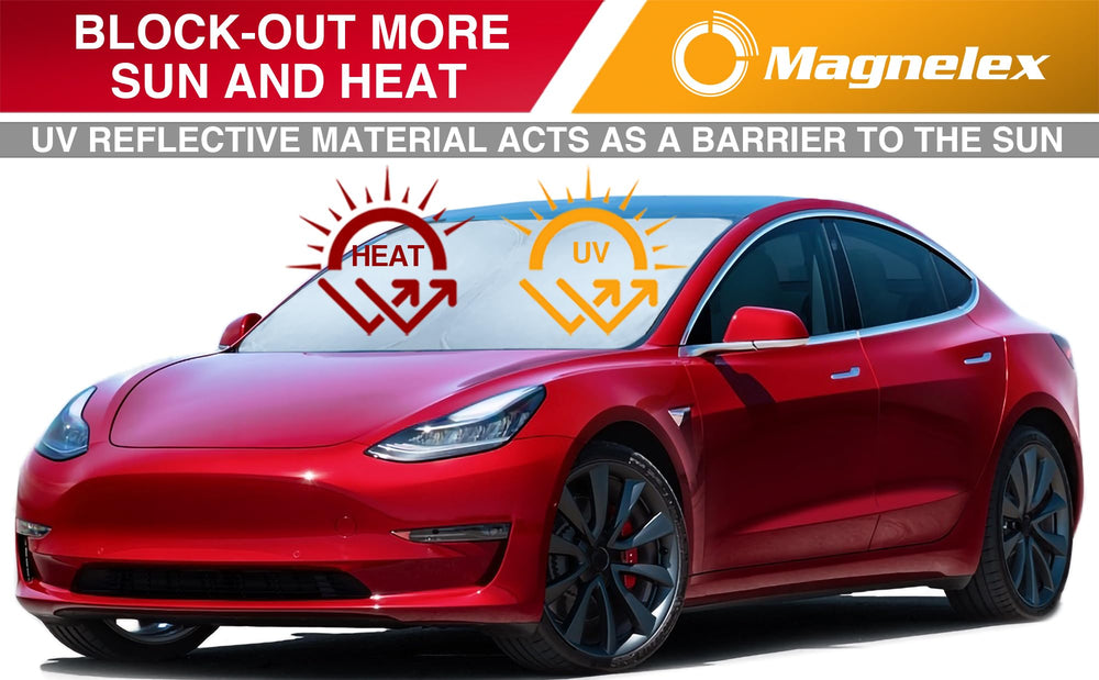 Magnelex 240T reflective material shields dash and seats from heat.