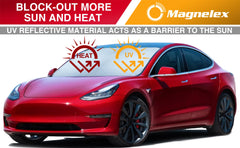 Magnelex 240T reflective material shields dash and seats from heat.