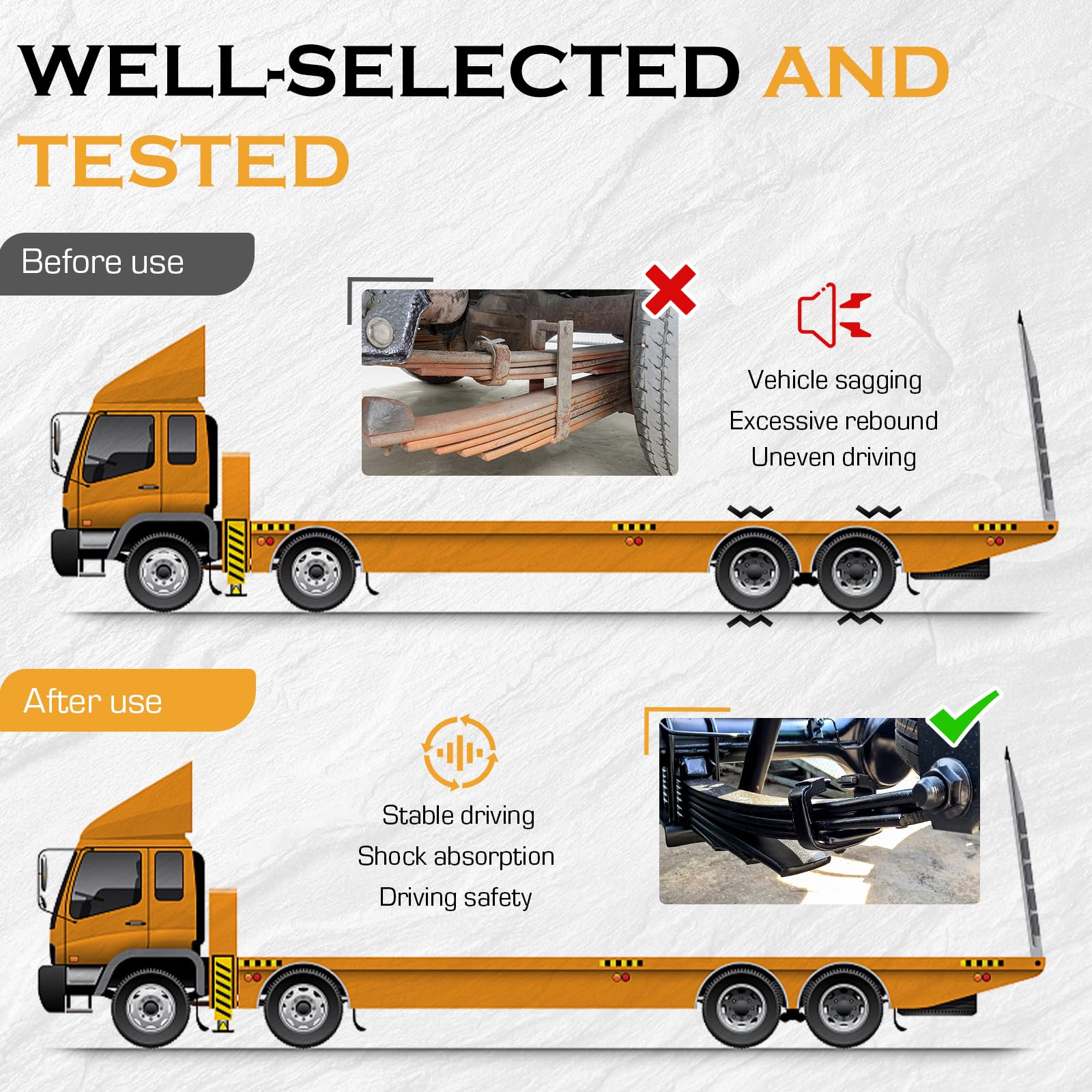 Magorfas two-coat coated springs resist corrosion for longer life