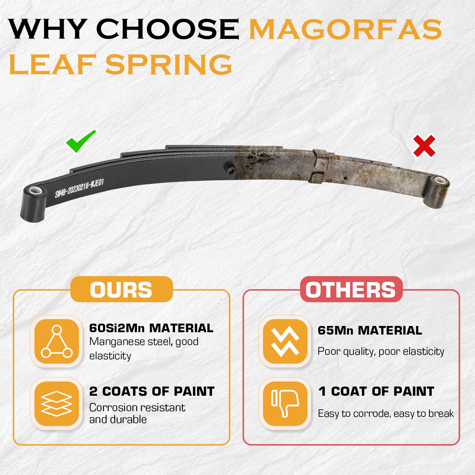 Magorfas included U-bolt kit ensures secure mounting on the trailer frame.