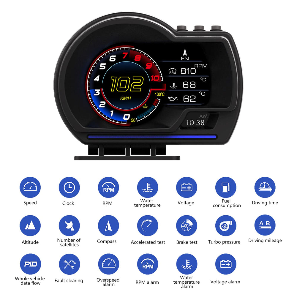 MAIMEIMI OBD2 GPS HUD RPM indicator helps manage engine revs during cruising.