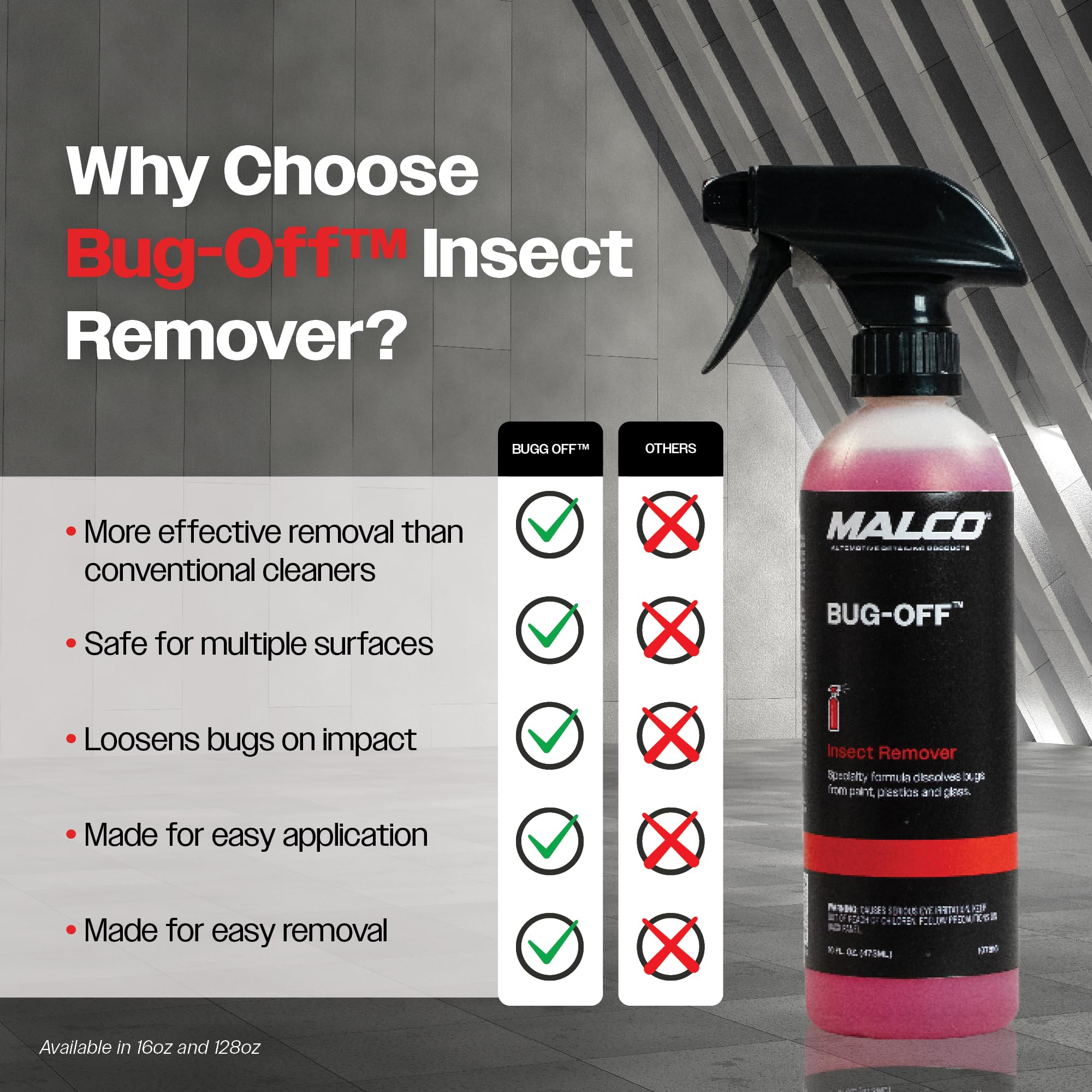 Malco Bug Off prewash application detail shows bug impact loosening.