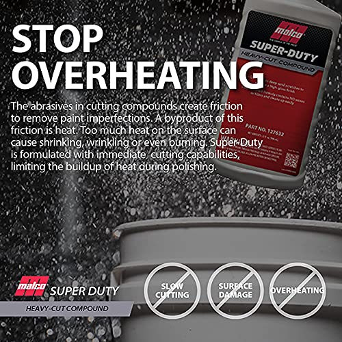 Malco product safe for clear coats and VOC compliant workflows.