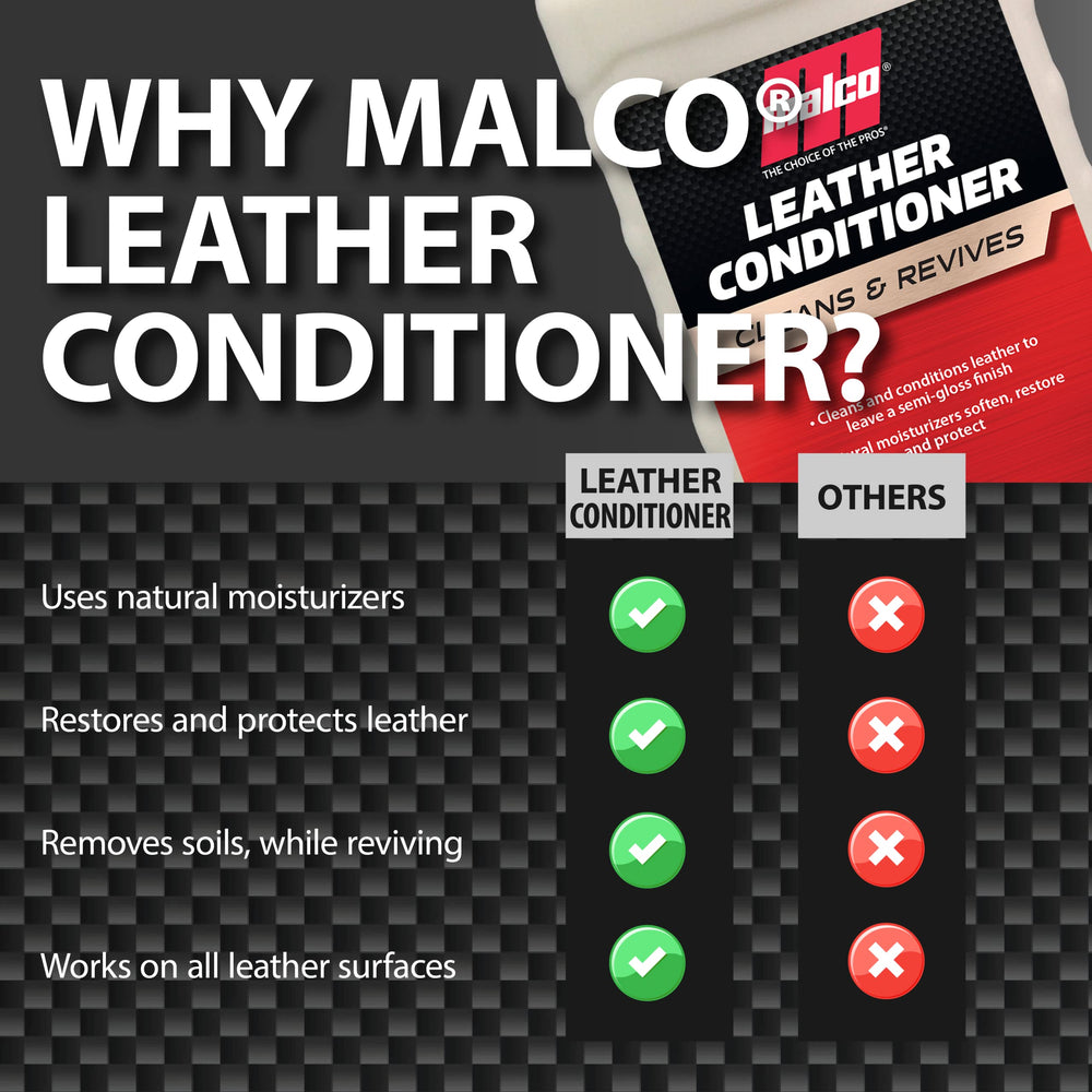 Malco Leather Conditioner on center console demonstrating surface protection