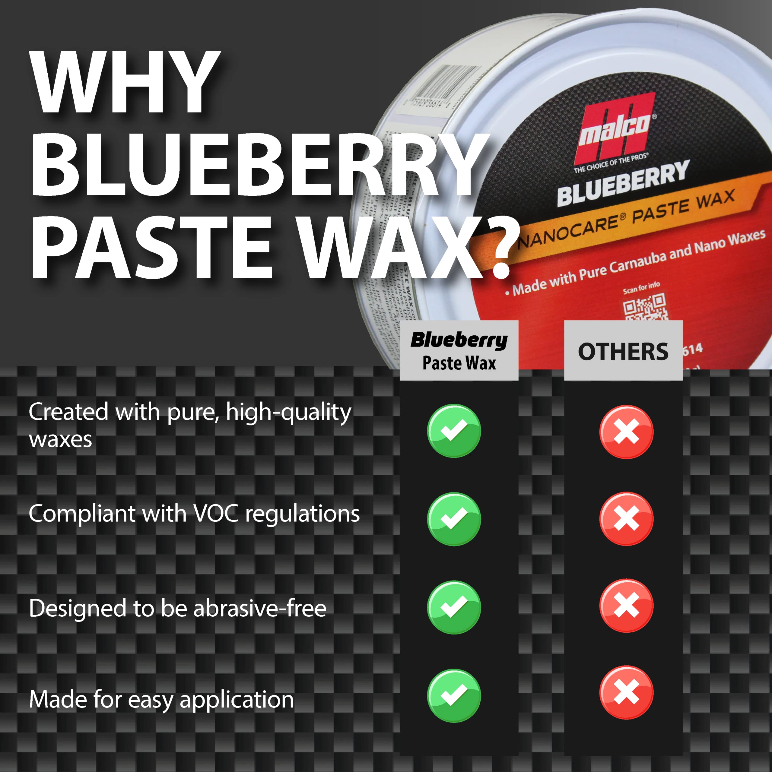 Malco Nano Care Blueberry Paste Wax provides long-lasting gloss