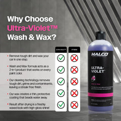 Malco Wash'n Wax water beading shows protective action during drying with a high-gloss finish.