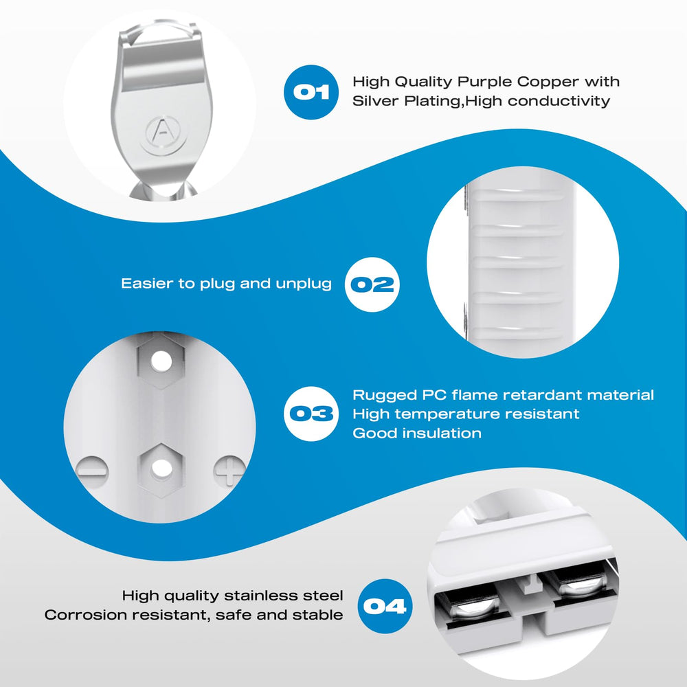 Malictele 2/0 AWG terminals for robust power transmission.