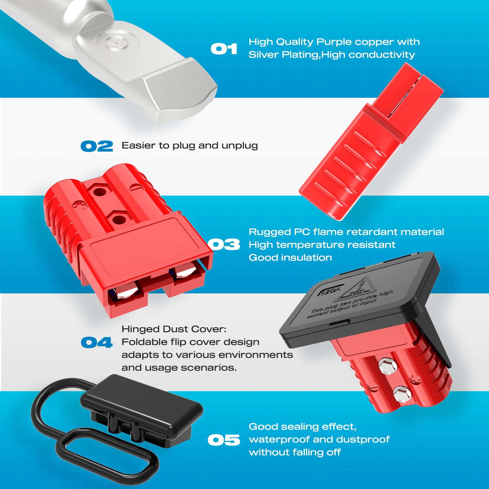 Malictele 2-6 gauge cable set ready for rugged outdoor power needs.