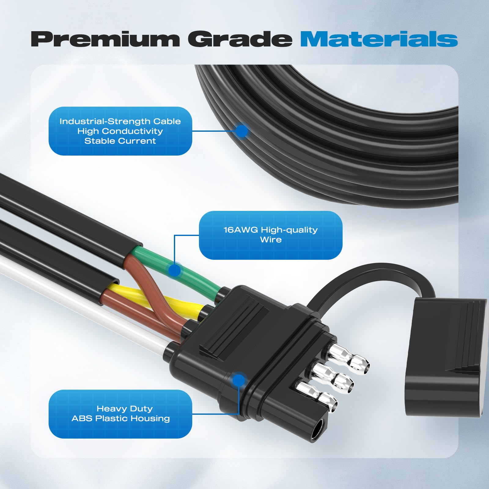 Malictele 4-way flat compatibility with standard sockets.