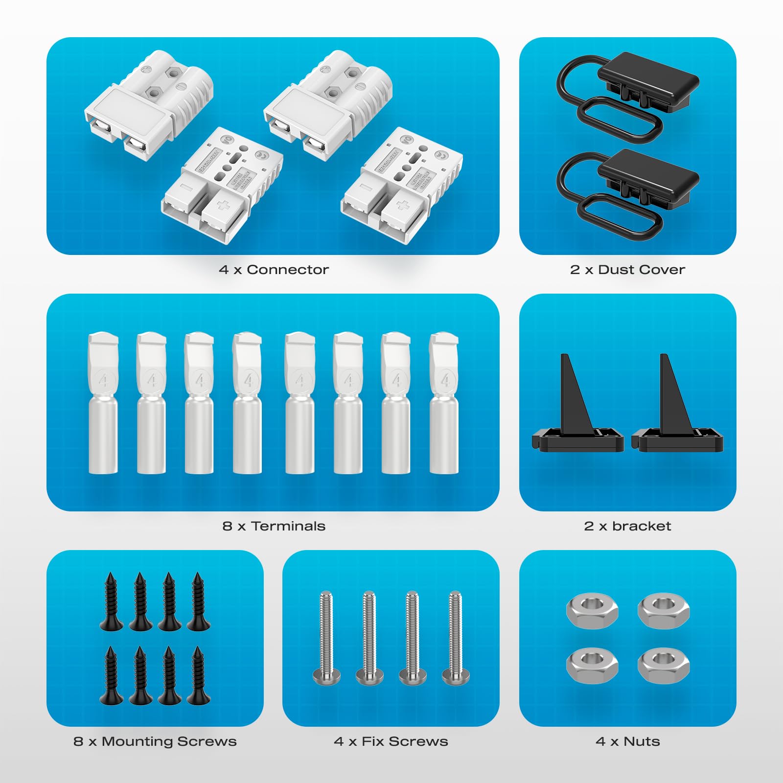Malictele Anderson 120A gray connector packaging highlights kit contents.