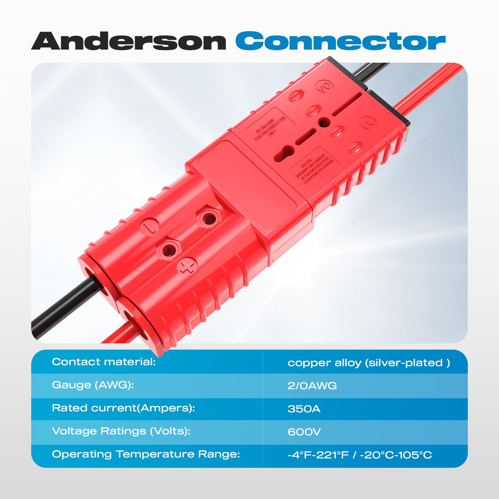 Malictele dust plugs seal unused ports on the 350A red Anderson system for safety.