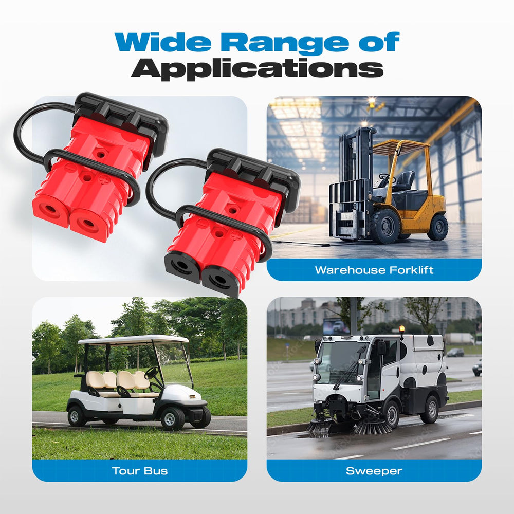 Malictele 350A red Anderson kit is ready for 2/0 AWG wiring in rugged installations.