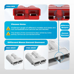 Malictele battery cable 1.25ft 8AWG ideal for tight-space power runs.