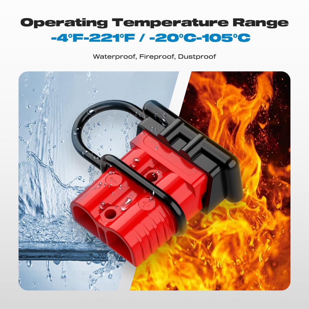 Malictele connector with dust-moisture-resistant shell protects critical wiring in rugged environments.