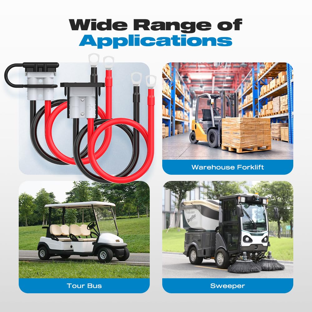 Malictele high-current connector assembly for heavy-duty applications like boats and ATVs.