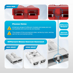 Malictele outdoor red plug features durable, corrosion-resistant housing for harsh environments.