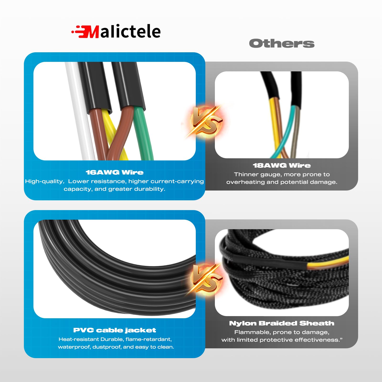 Malictele PVC coating with black jacket protects inner wires from corrosion and wear.