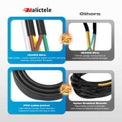 Malictele PVC coating with black jacket protects inner wires from corrosion and wear.