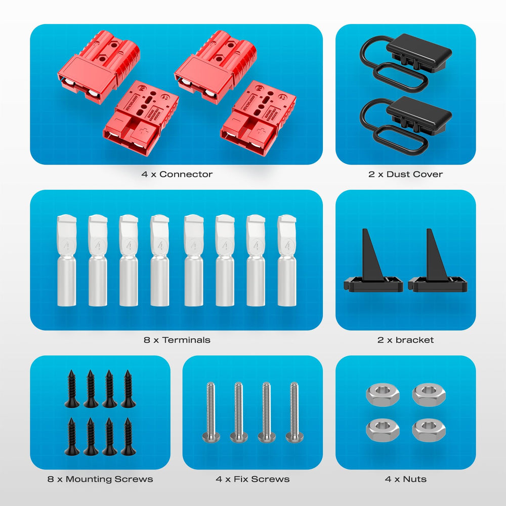 Malictele safety design with current protection minimizes risk of faults and short circuits.