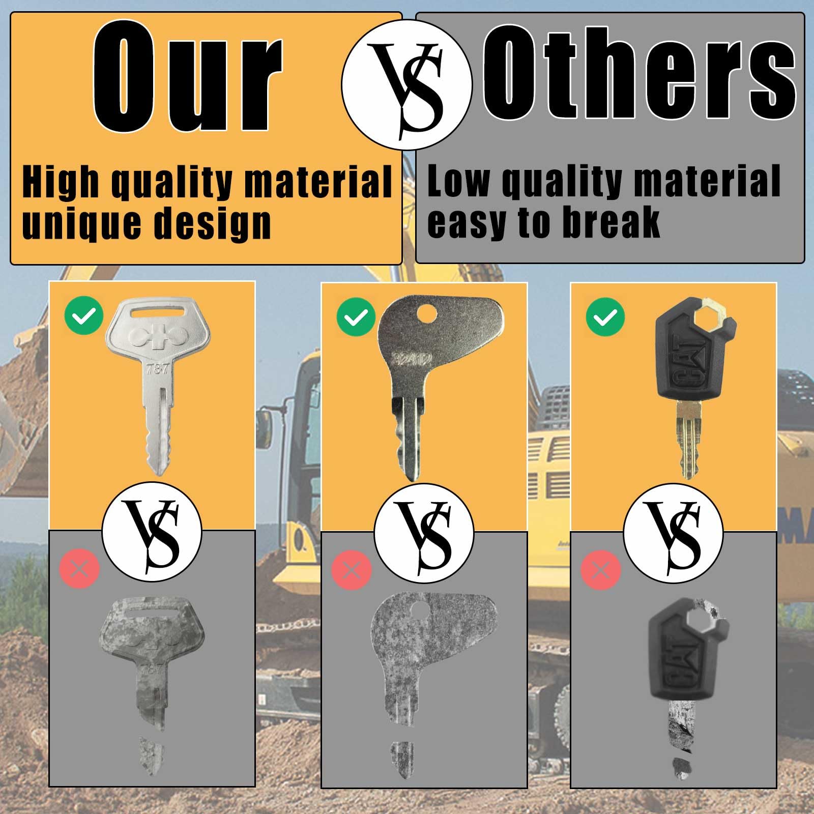 MANUTEX Volvo keys with precise codes and durable finish