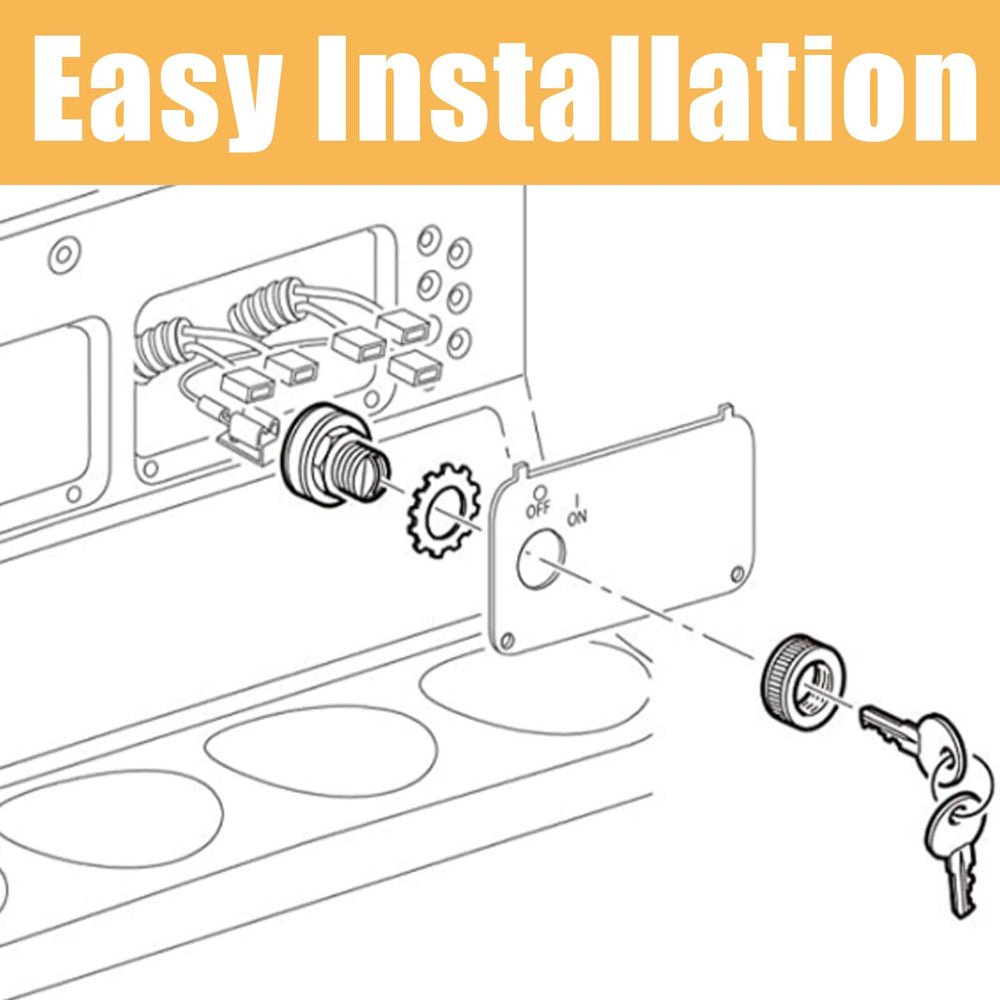 MANUTEX face nut for steady installation
