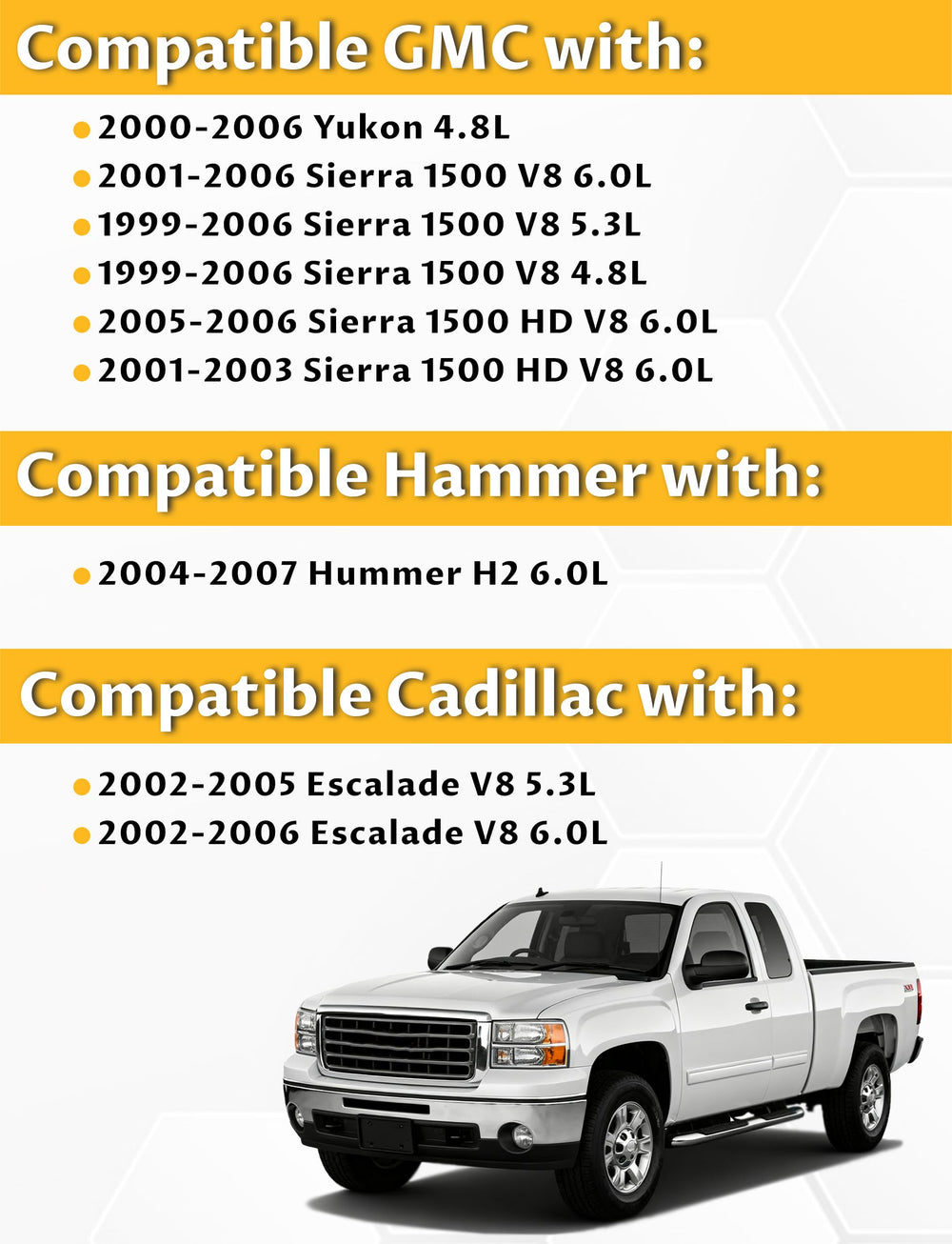 Mardarth right engine mount ensures stable alignment for Silverado Tahoe Sierra