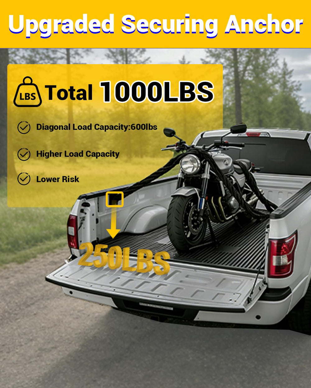 Mardarth heavy-duty tie-down cleats withstand demanding loads safely.