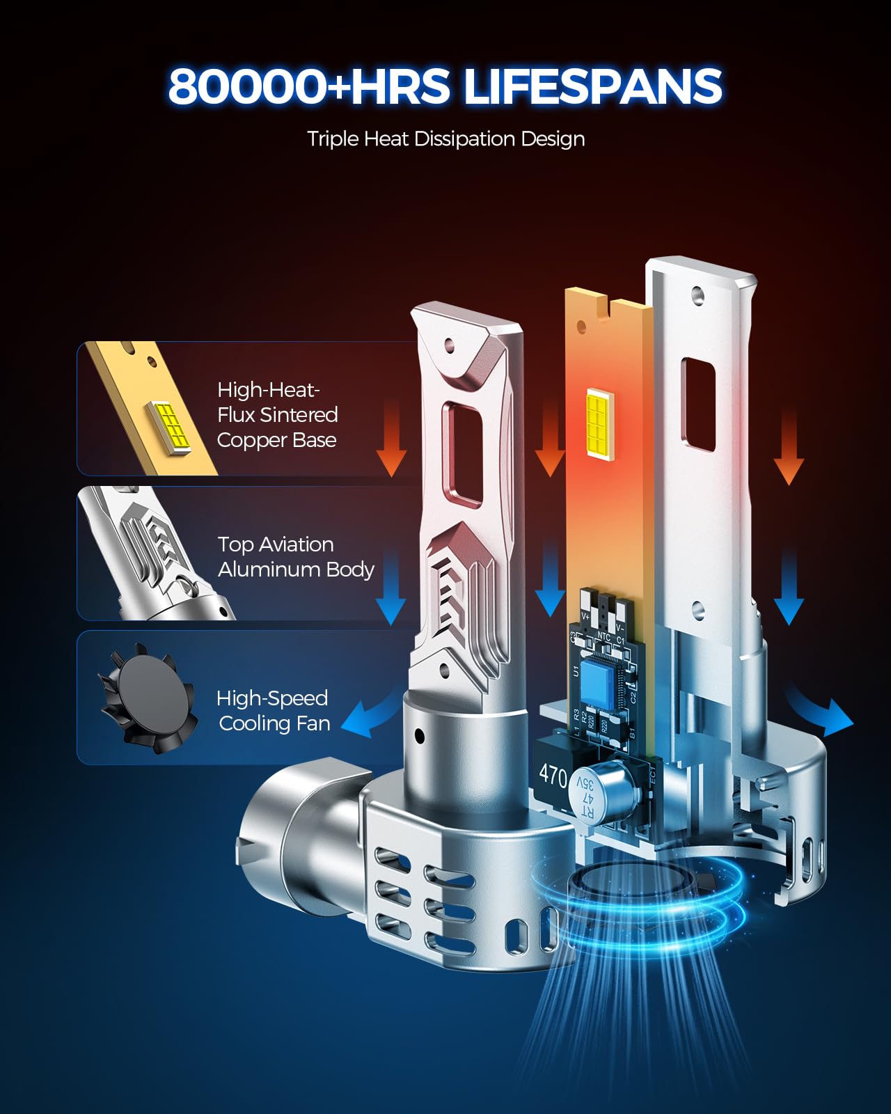 Marsauto 360° beam tuning lets you tailor flood or spot outputs