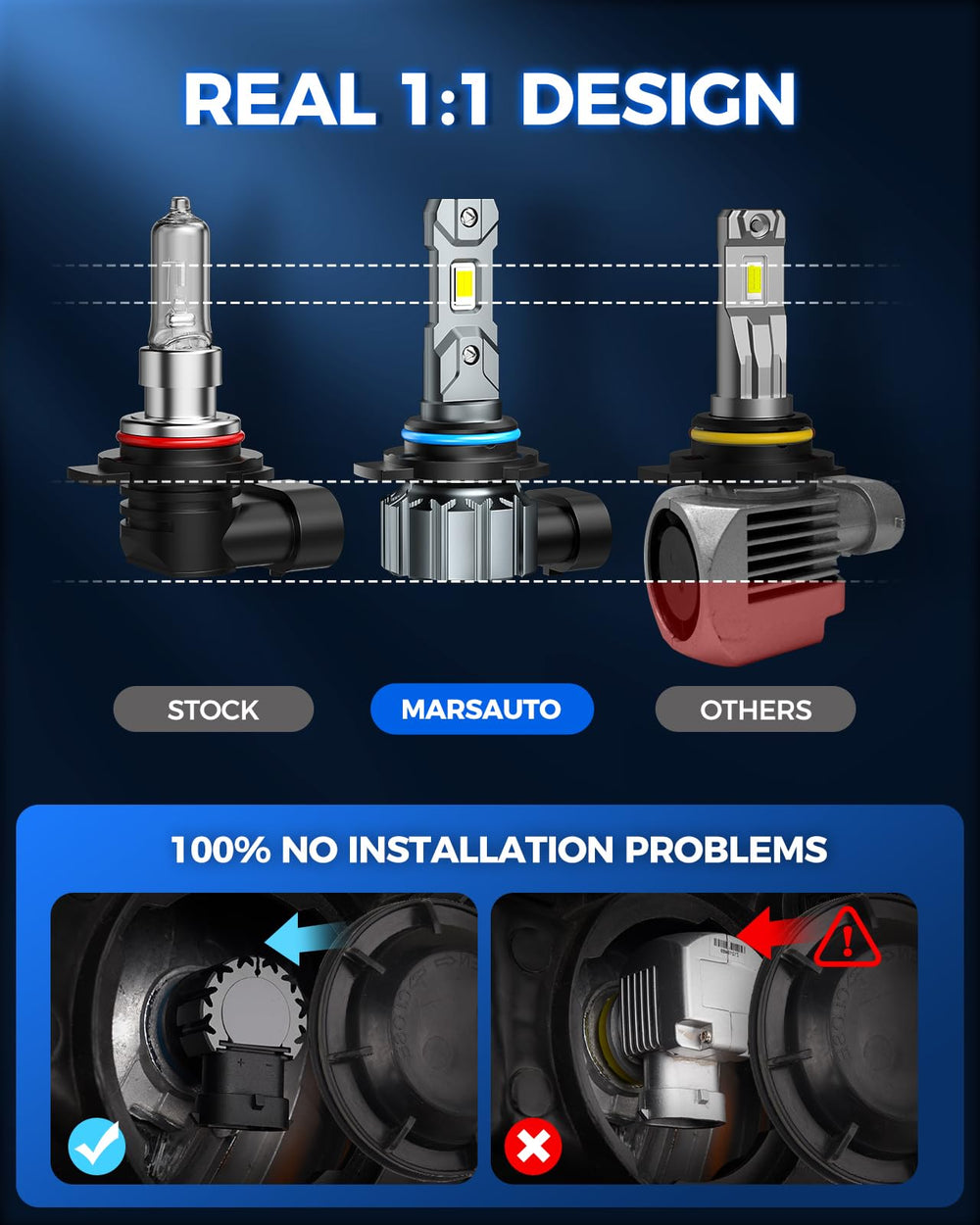 Marsauto 9012 quick install with OEM-size plug-and-play