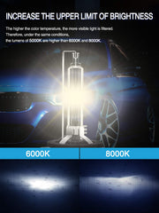 Marsauto D3S HID bulb 3500 hours lifespan longevity
