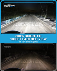 Marsauto D3S HID bulb 5-minute install simplifies replacement