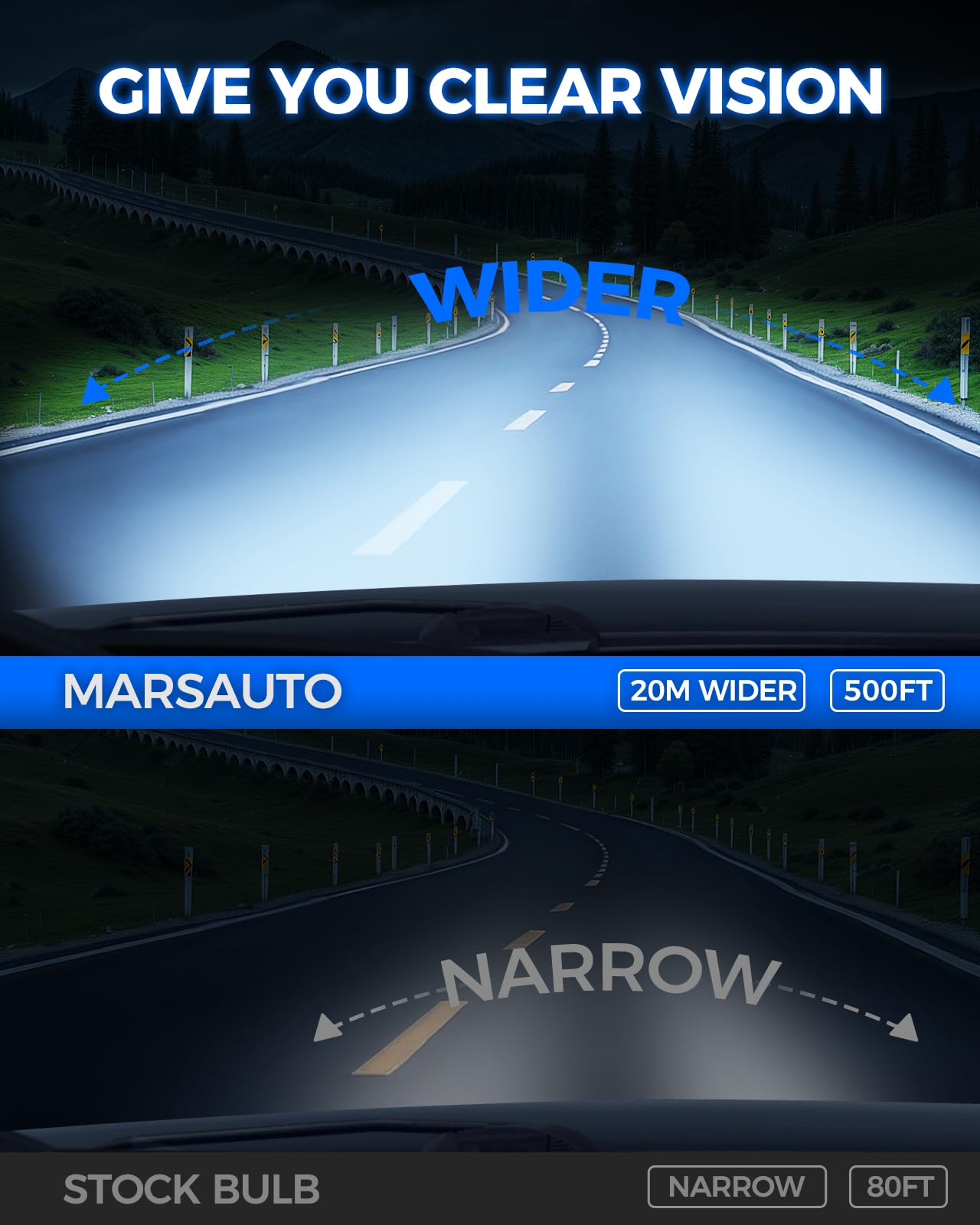 Marsauto D3S 8000K bulbs – crisp light for night visibility.