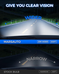 Long-life Marsauto D3S bulbs with 3,000 hours of operation