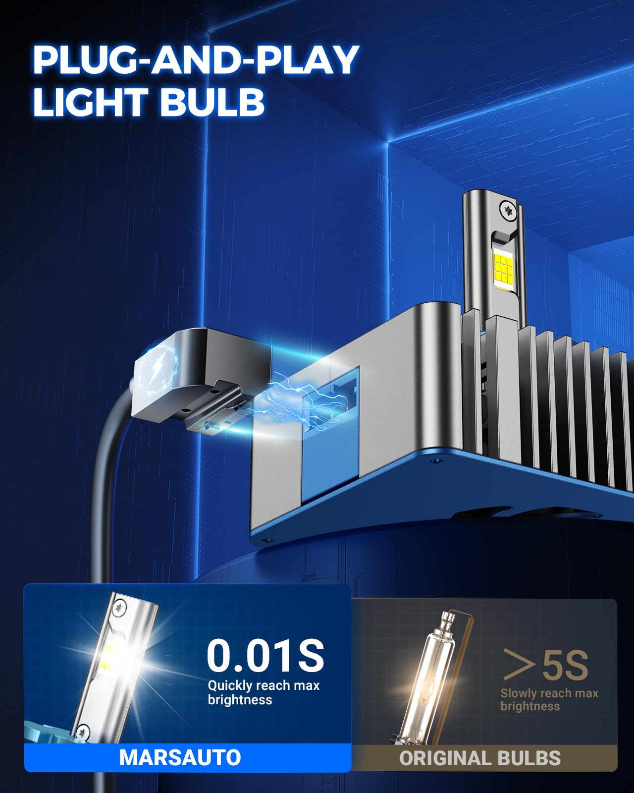 Marsauto D5S/D5R HID bulbs offer long life through rugged, aviation-grade design