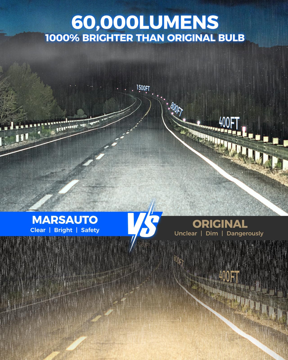 Marsauto D5S/D5R bulbs with advanced cooling for steady performance