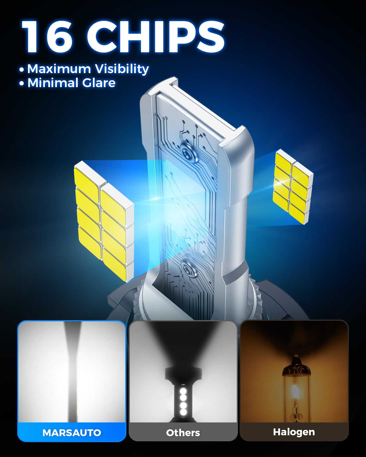 Marsauto H10 offers up to 60,000 hours of reliable performance