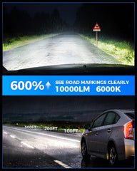 Marsauto H10 LED fog light high brightness for better night visibility