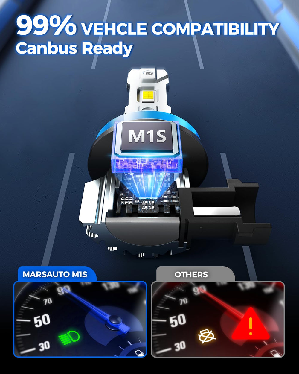 Marsauto H11 easy installation in minutes for quick headlight upgrades.