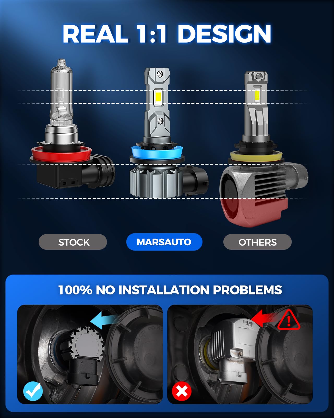 Marsauto H11 IP68 waterproof rating handles wet night driving.