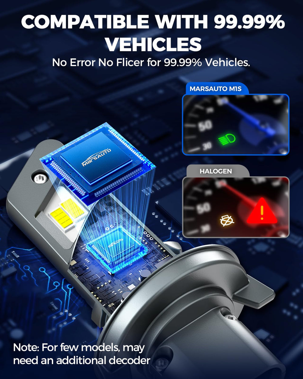 Marsauto H13 9008 bulb delivers up to 50,000 lumens for brighter night driving