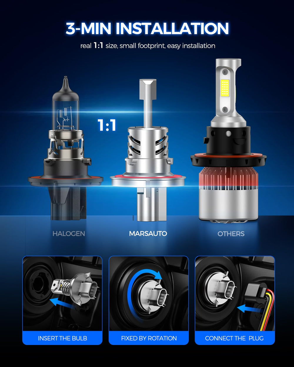 Marsauto H13/9008 compact design fits tight headlight housings
