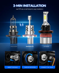 Marsauto H13/9008 compact design fits tight headlight housings