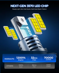Marsauto H13/9008 with heat sink ensures consistent performance
