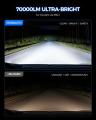 Marsauto H13/9008 quick-install bulb demonstrates plug-and-play setup