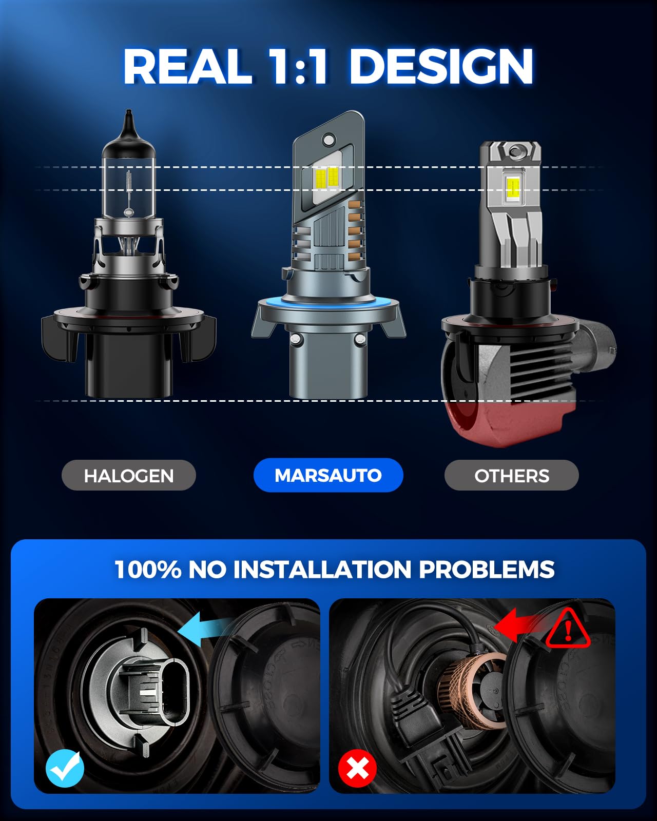 Marsauto H13 9008 bulb plug-and-play installation without modifications