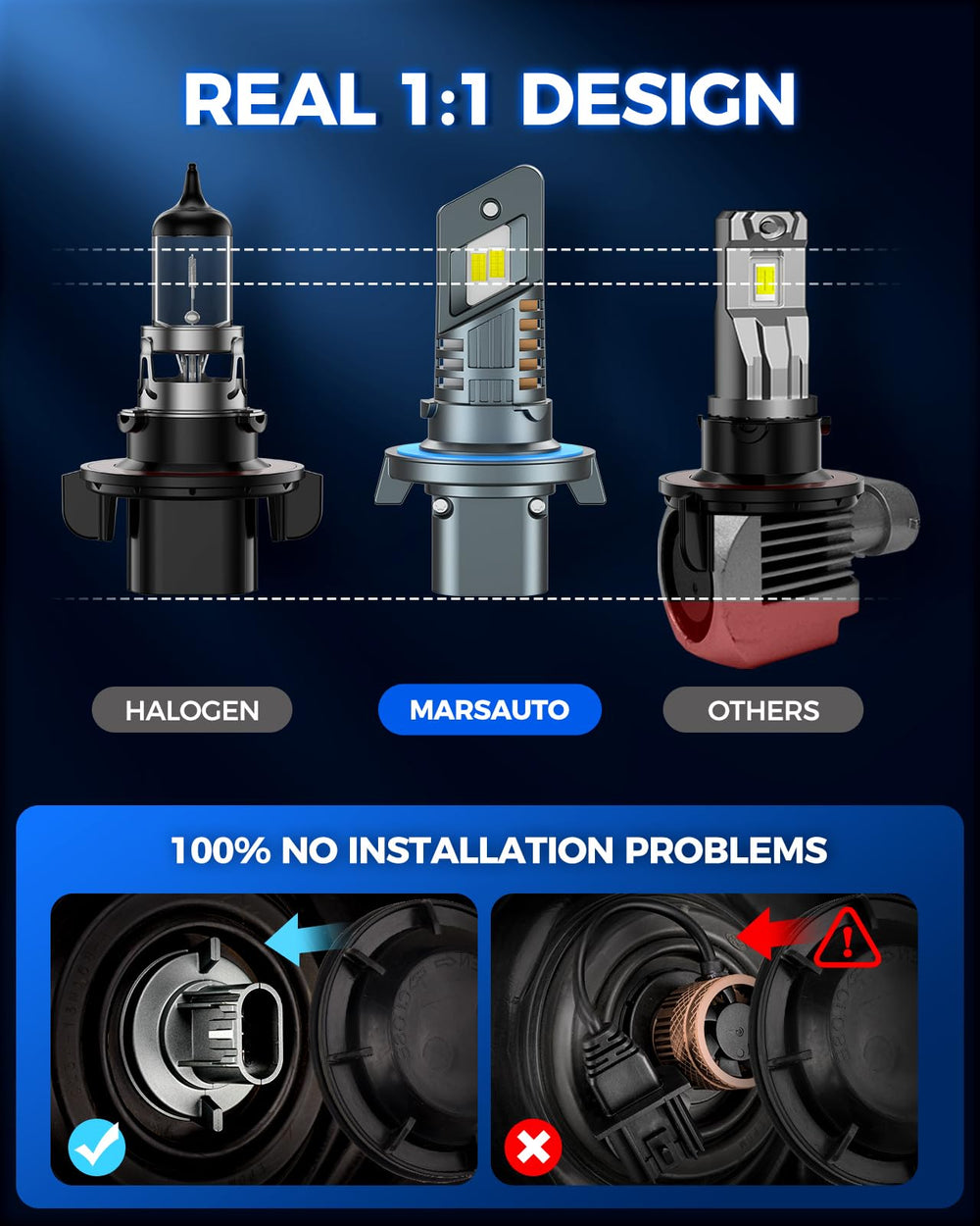 Marsauto H13 9008 bulb plug-and-play installation without modifications