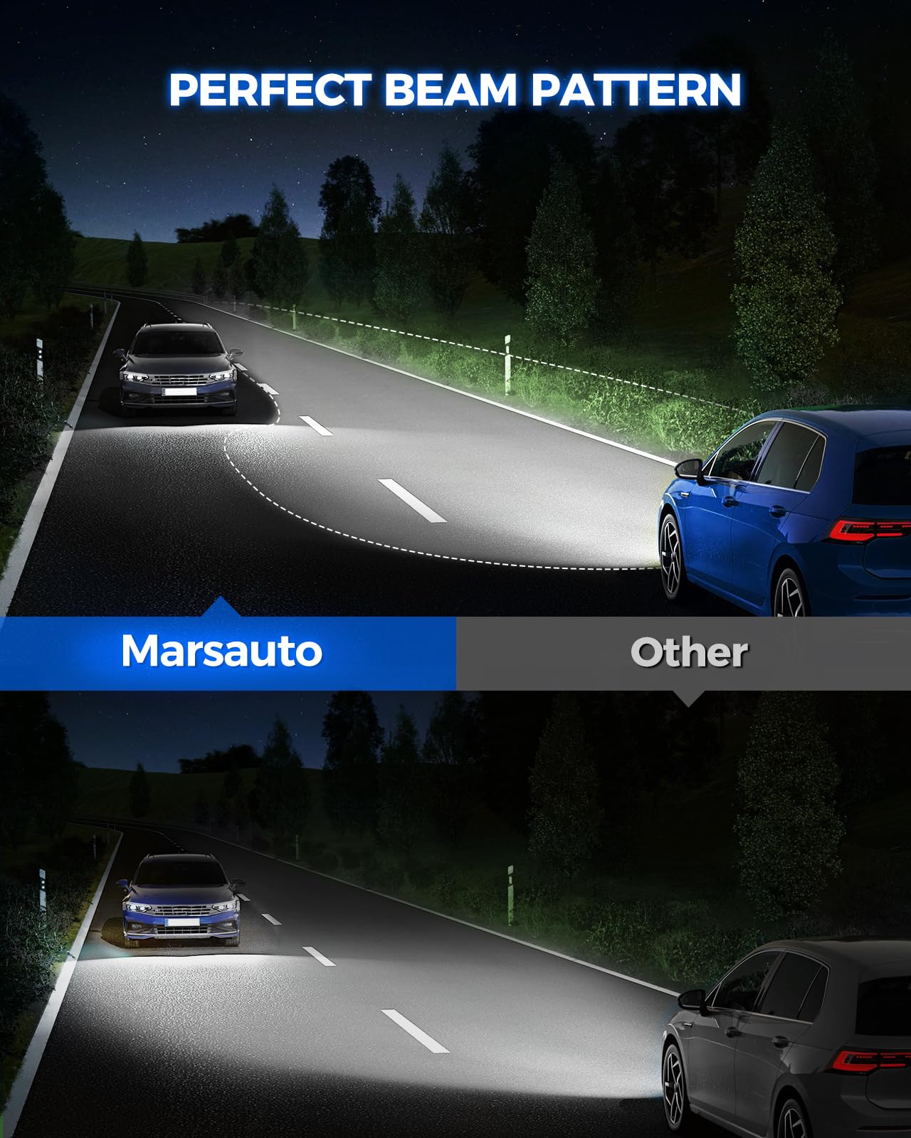 Marsauto H13/9008 bulbs with IP68 rating resist dust and water exposure.