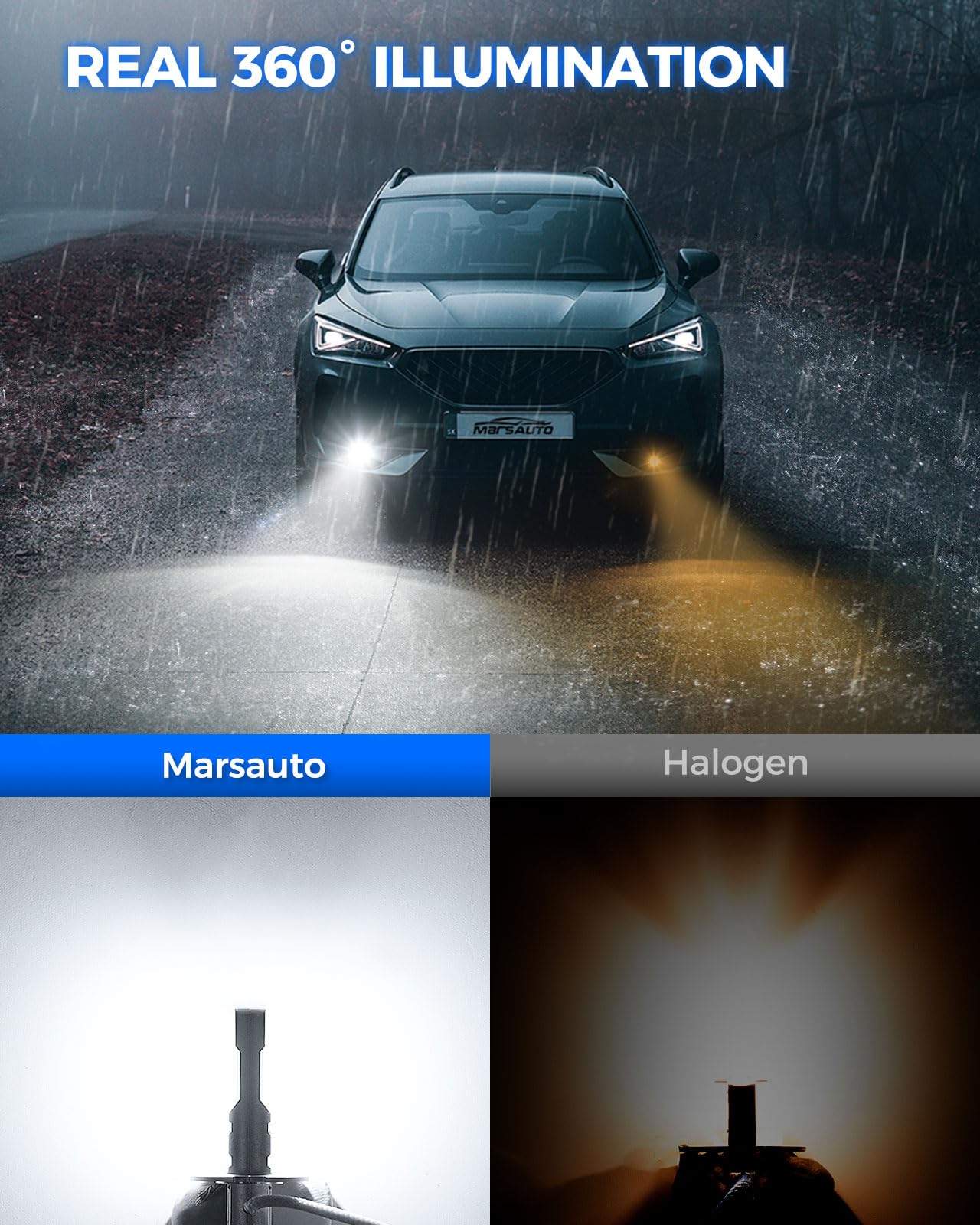 Marsauto 360-degree illumination reduces blind spots and glare.