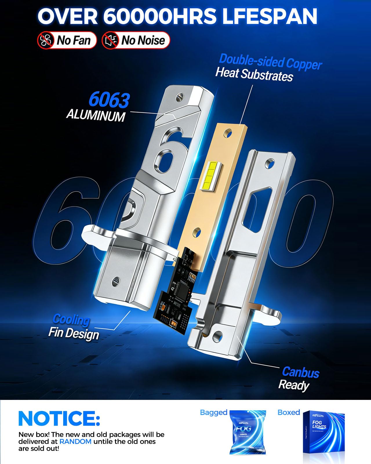 Marsauto plug-and-play installation for H3 bulb replacement in minutes.